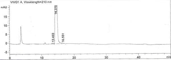 HPLC of Methylamido Dihydro Noralfaprostal (MDN)
